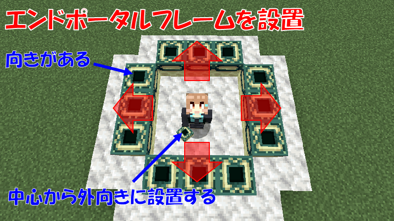 エンドポータルフレームを設置する