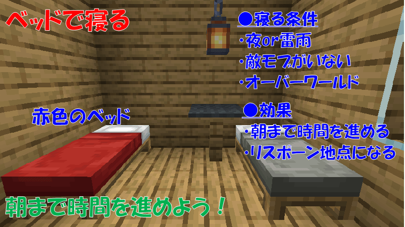 ベッド