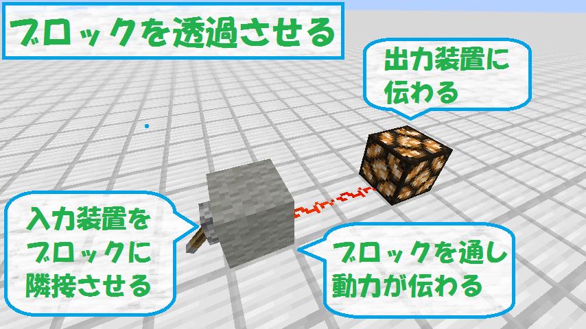 レッドストーン回路のつなぎ方