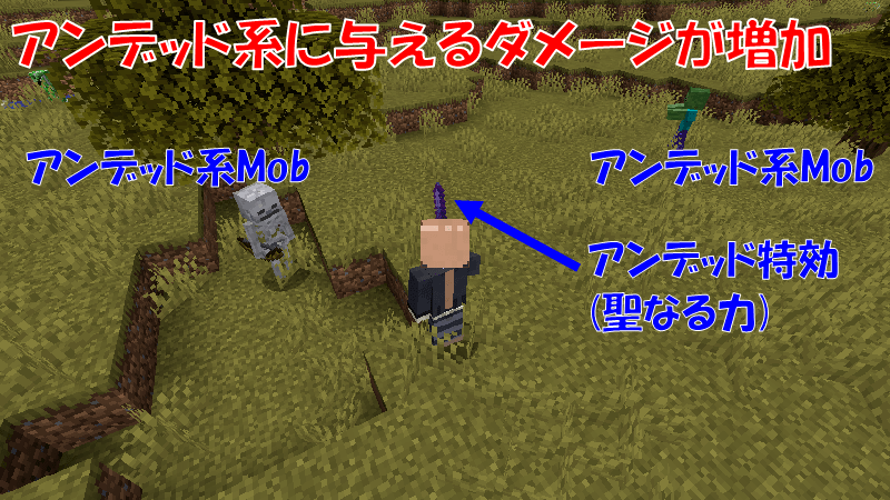 アンデッド特攻