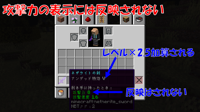 アンデッド特攻