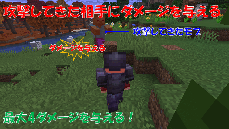 棘の鎧