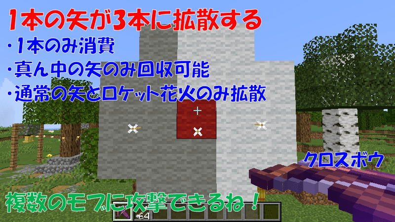 1本の矢が3本に拡散