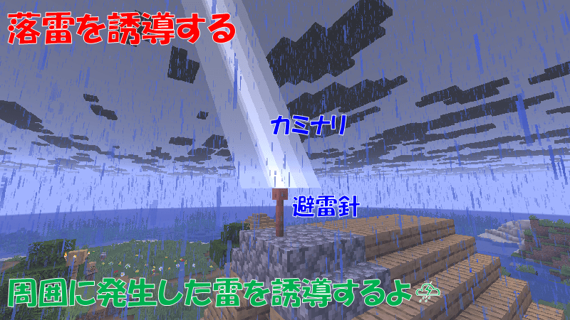 避雷針で雷を誘導