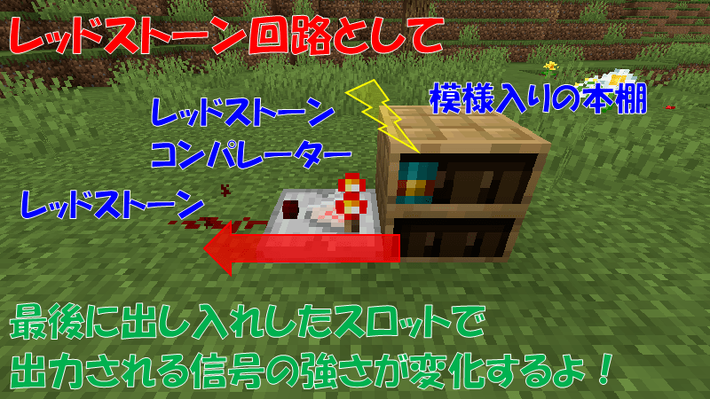 模様入りの本棚