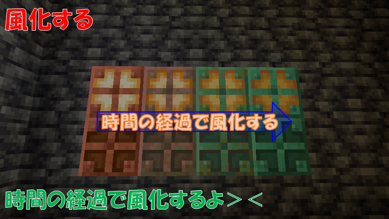 銅の電球は風化する