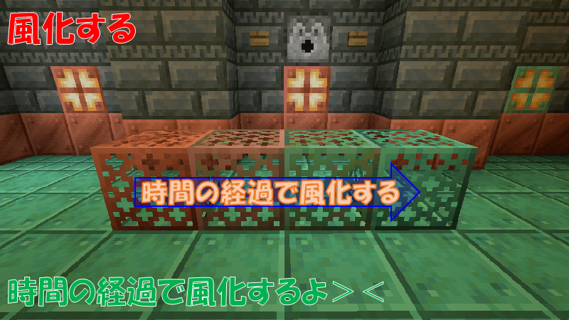 銅の格子は時間の経過で風化する
