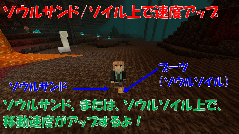 ソウルサンドとソウルソイル上での移動速度がアップ