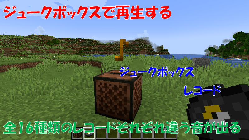 レコードをジュークボックスに入れると音楽が再生される