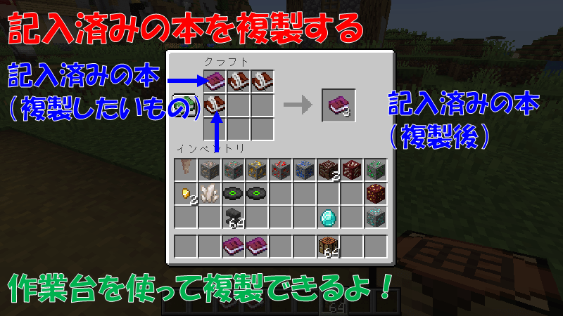 本を複製する