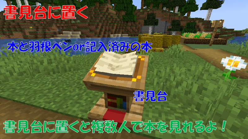 書見台に置く