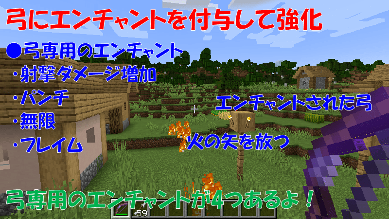 弓にエンチャントを付与して強化する
