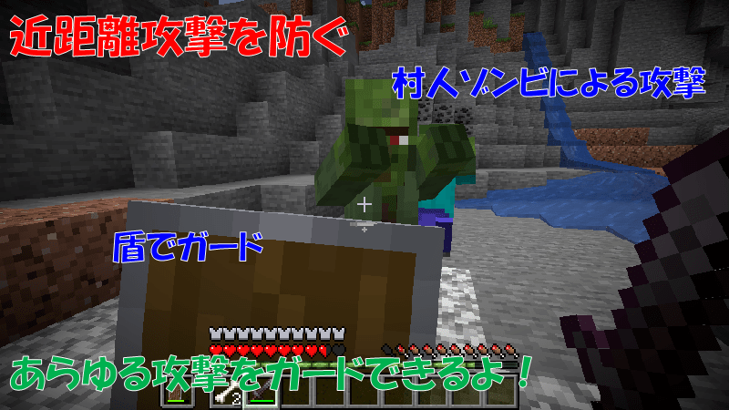 盾で近接攻撃を防ぐ