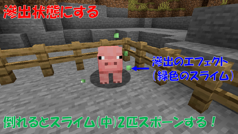 滲出状態にする