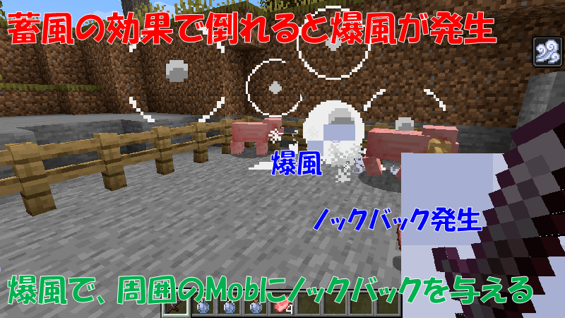 蓄風を付与して倒れると爆風が発生しノックバックを与える