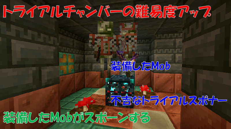 トライアルチャンバーの難易度アップ