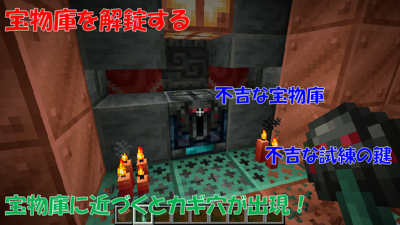 不吉な宝物庫を解錠する