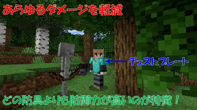 あらゆるダメージを軽減
