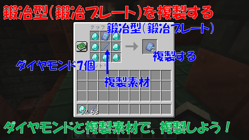 鍛冶型複製
