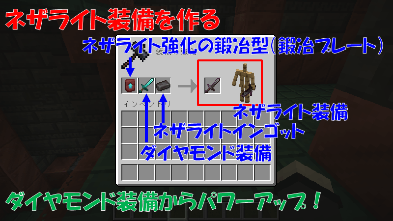 鍛冶型でネザライト装備作成