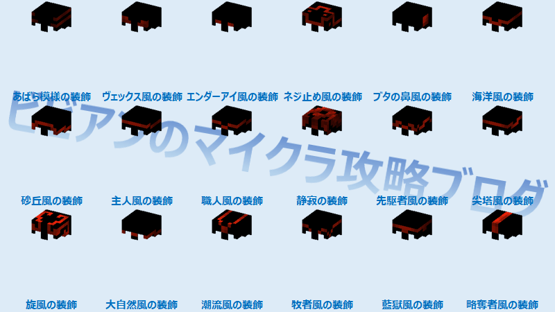 防具の模様