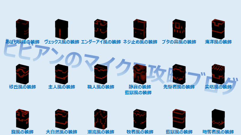 防具の模様