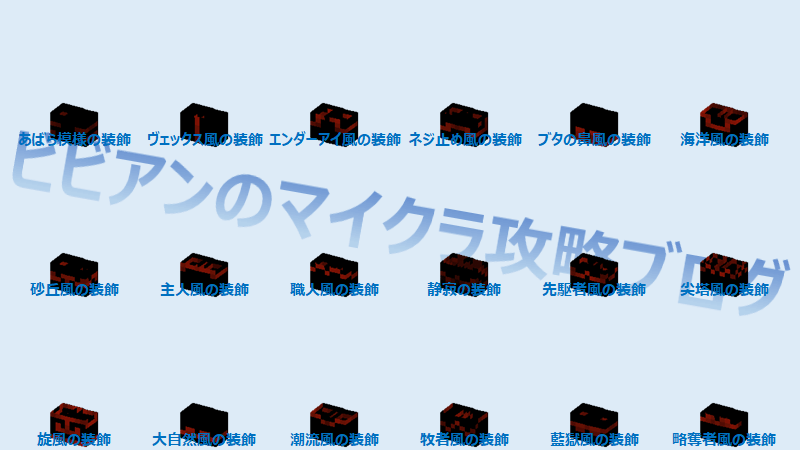 防具の模様