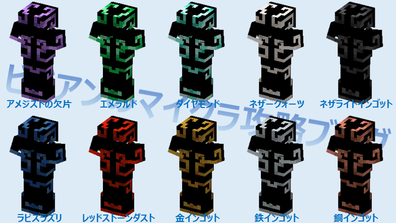 防具の模様