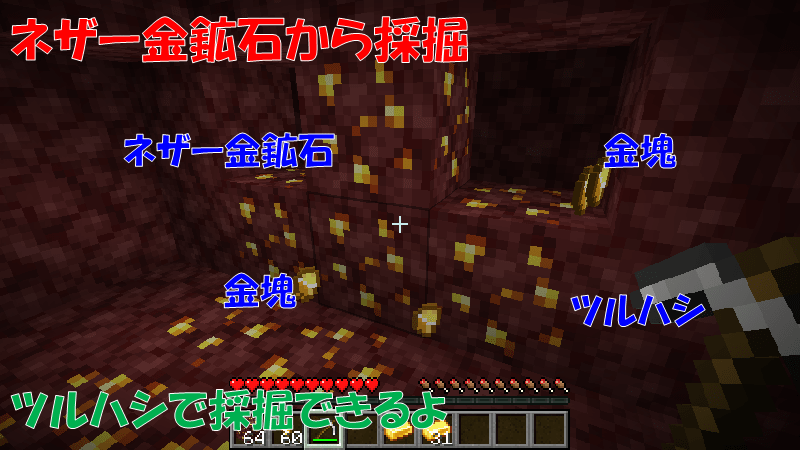 金塊
