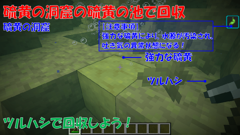 硫黄の池で強力な硫黄を回収