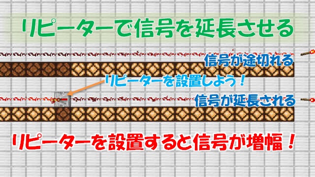 レッドストーン信号を延長する方法