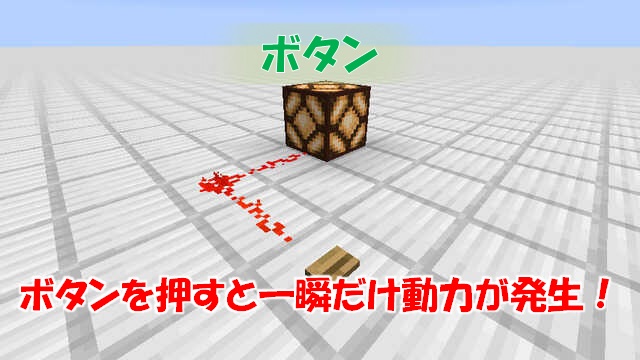 レッドストーン装置一覧