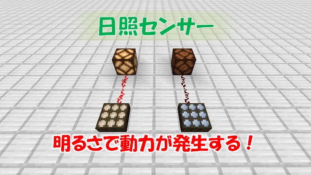 レッドストーン装置一覧