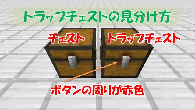 レッドストーン装置一覧