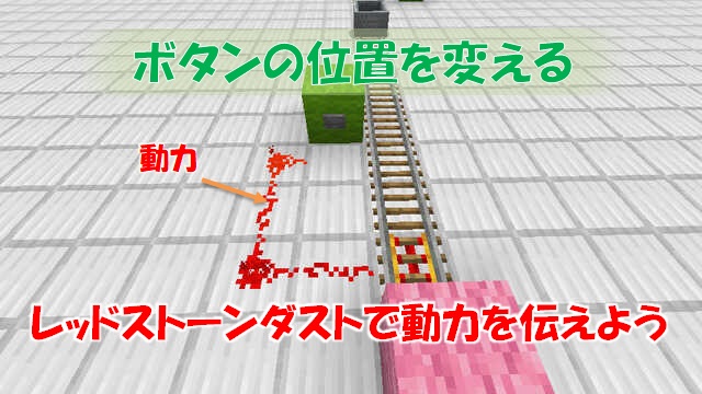 トロッコを動かす方法