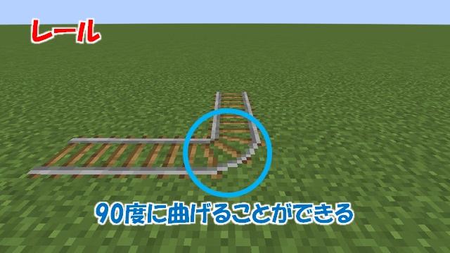 レールの種類