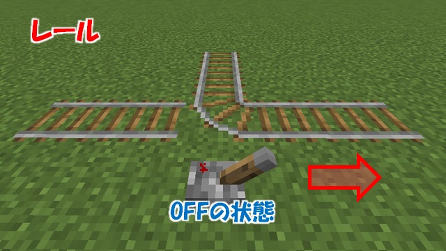 レールの種類