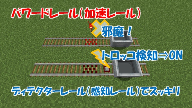 レールの種類