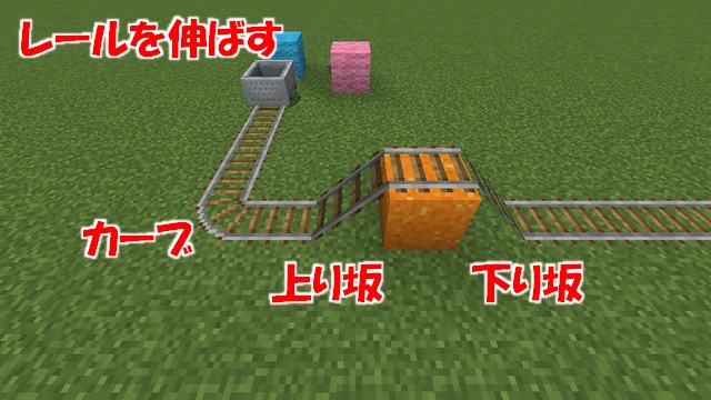 トロッコを自動で動かす方法