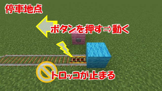 トロッコを自動で動かす方法