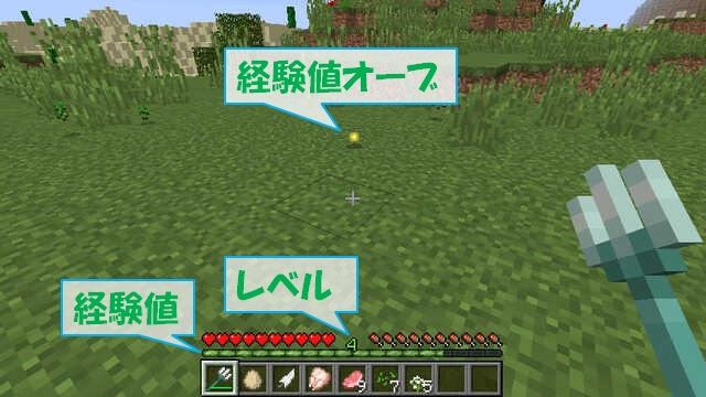 レベルと経験値