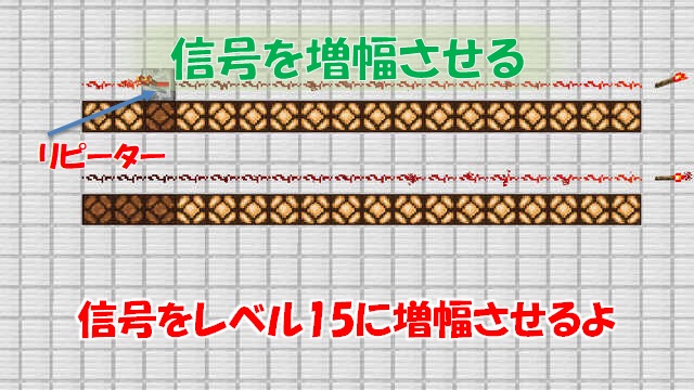 レッドストーンリピーター