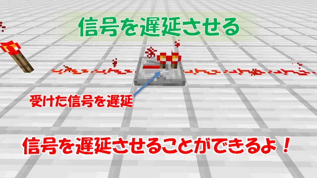 レッドストーンリピーター