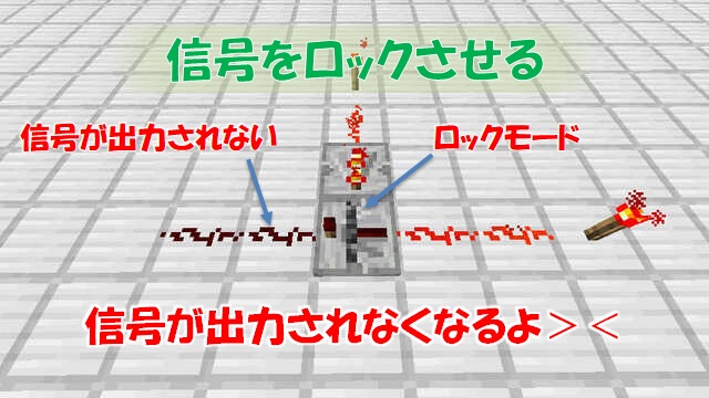 レッドストーンリピーター