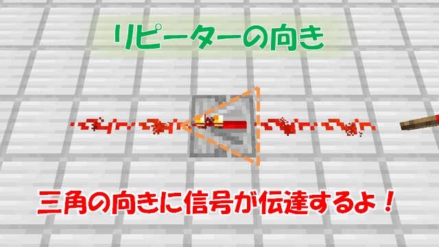 レッドストーンリピーター