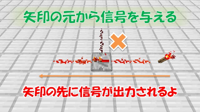 レッドストーンリピーター