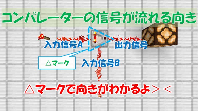 レッドストーンコンパレーター