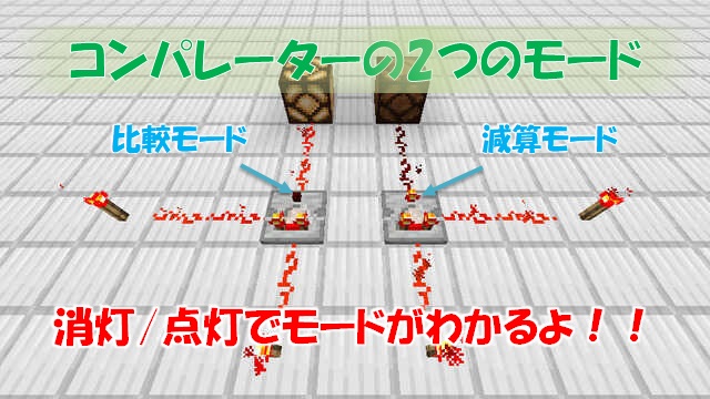 レッドストーンコンパレーター