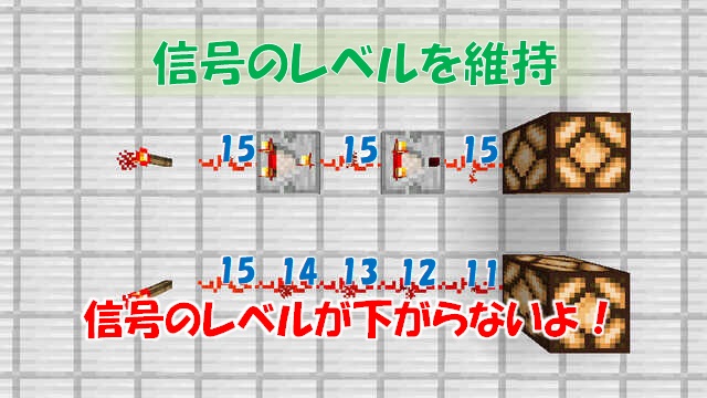 レッドストーンコンパレーター