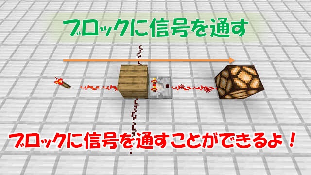レッドストーンコンパレーター